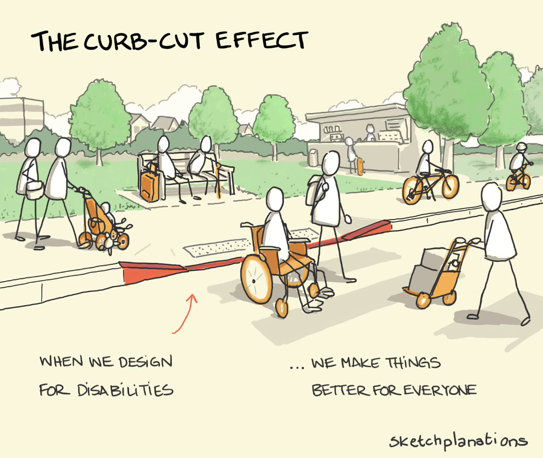 The Curb Cut Effect