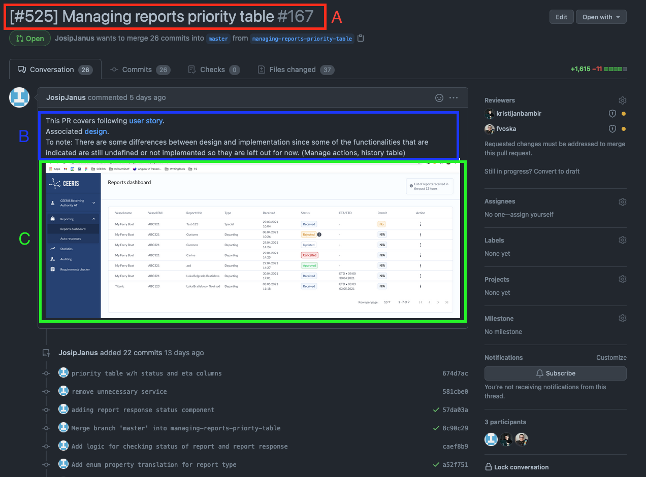 Pull request example