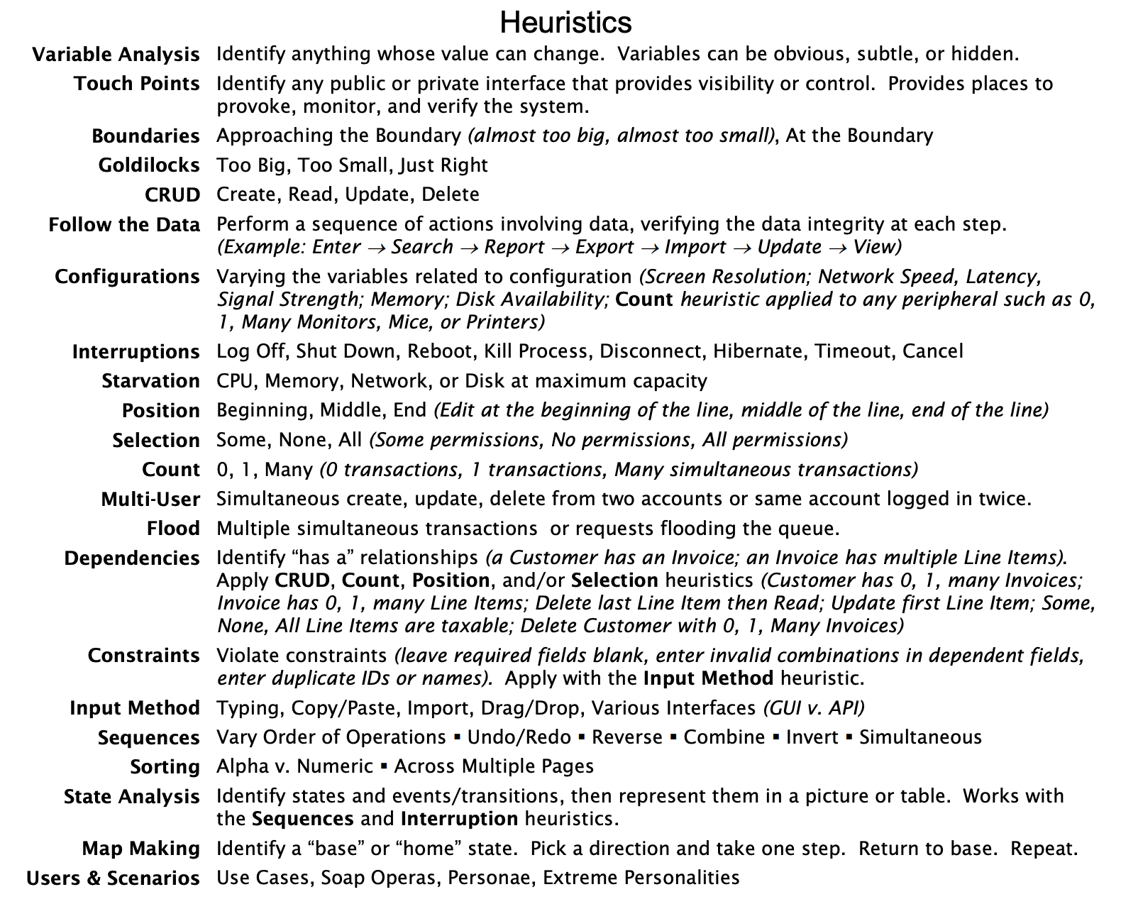 Heuristics cheatsheet