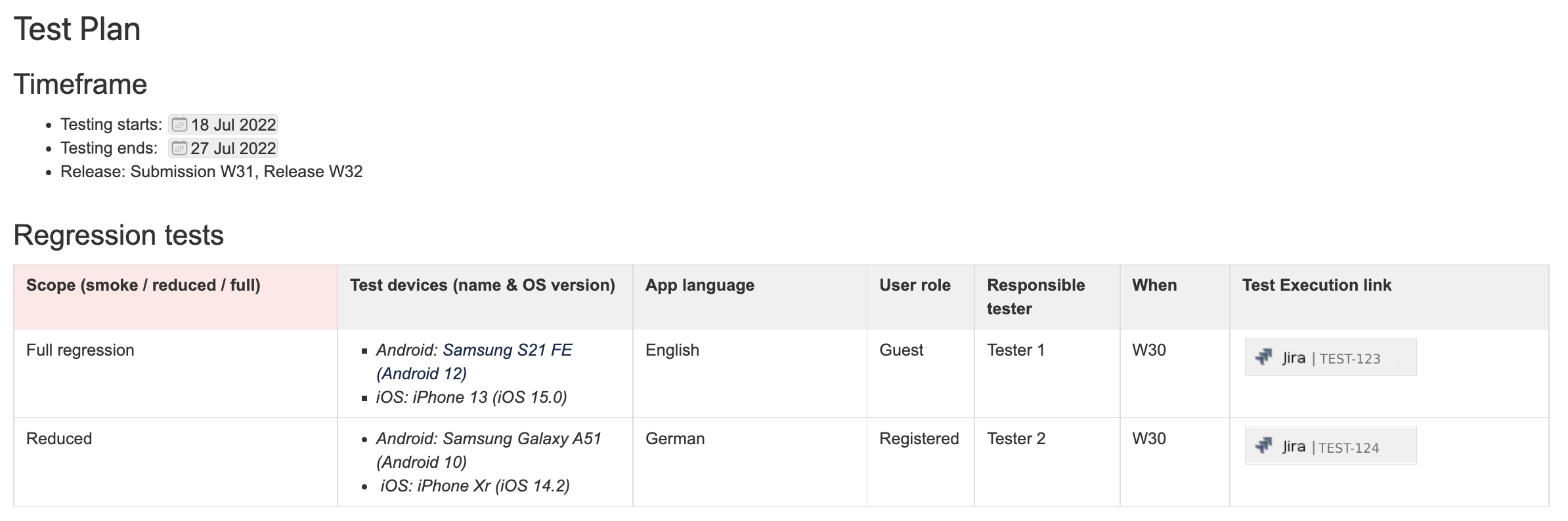 JIRA_test_plan.jpg