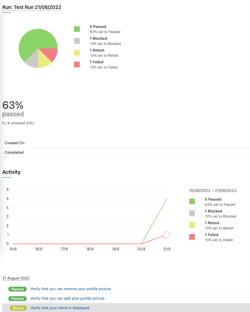 Testrail_test_report.jpg